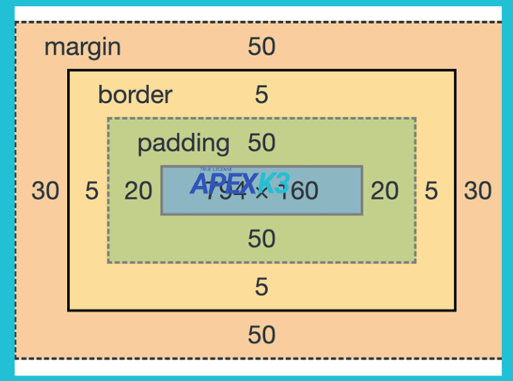 luu-y-khi-chon-thong-so-pixel-radius-va-border-size.png